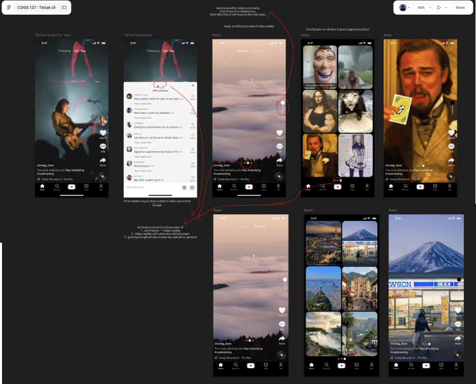 Figma artboard: full user flow from TikTok For You through comments, video reply feed, reply grids, and cultural categories, connected by red arrows